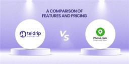Teldrip Connect vs Phone.com: A Comparison of Features and Pricing